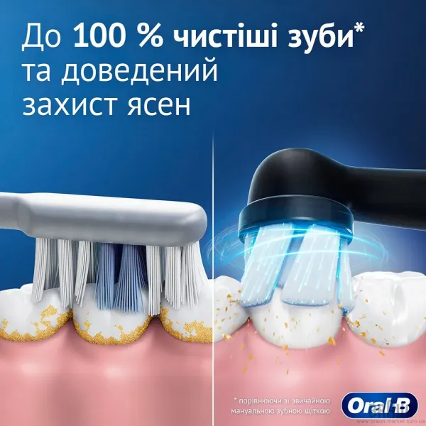 Зубна електрощітка BRAUN Oral-B iO Series 2 (Black)