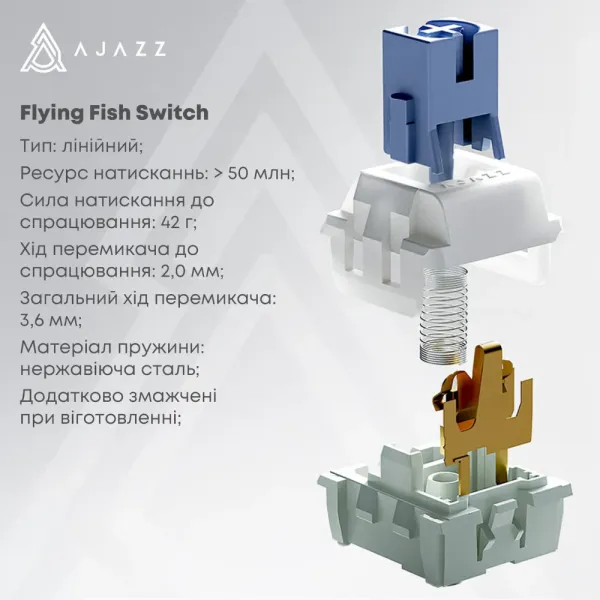 Клавіатура ігрова Ajazz AK820 PRO Flying Fish Switches (Black) (AK820PRO-FF-BGY) (UA)