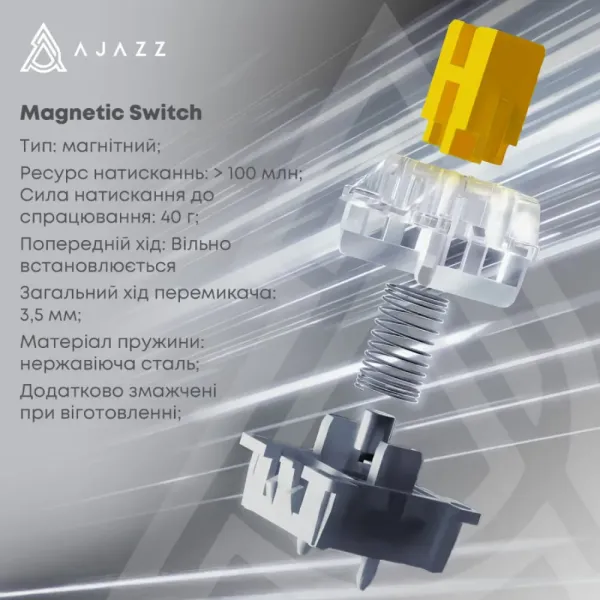 Клавіатура ігрова Ajazz AK820 MAX Magnetic Switches (White/Purple) (AK820MAX-WM-PWB) (UA)
