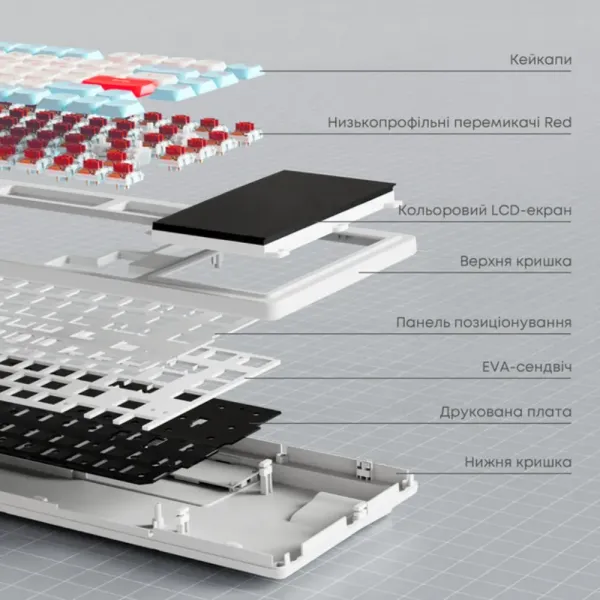 Клавіатура ігрова Ajazz AKP815 Red Switch (White/Blue) (AKP815-R-WBO) (UA)
