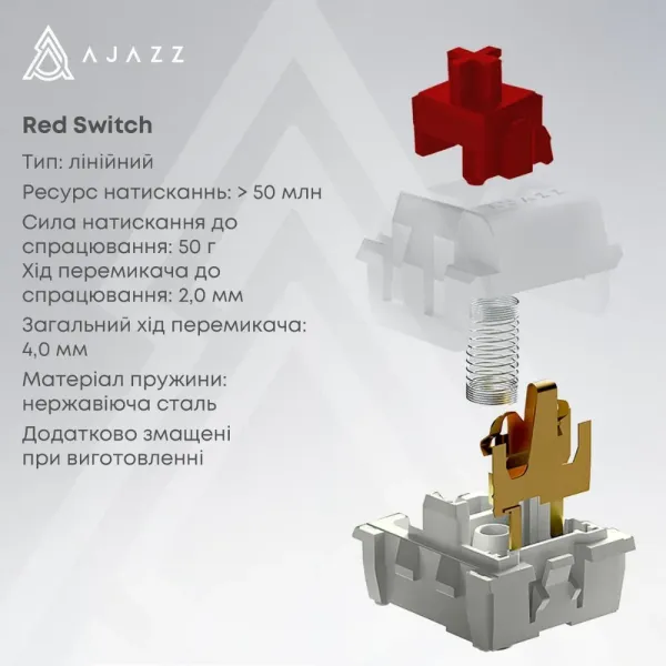 Клавіатура Ajazz AK980 Red Switch (Black/Red) (UA)