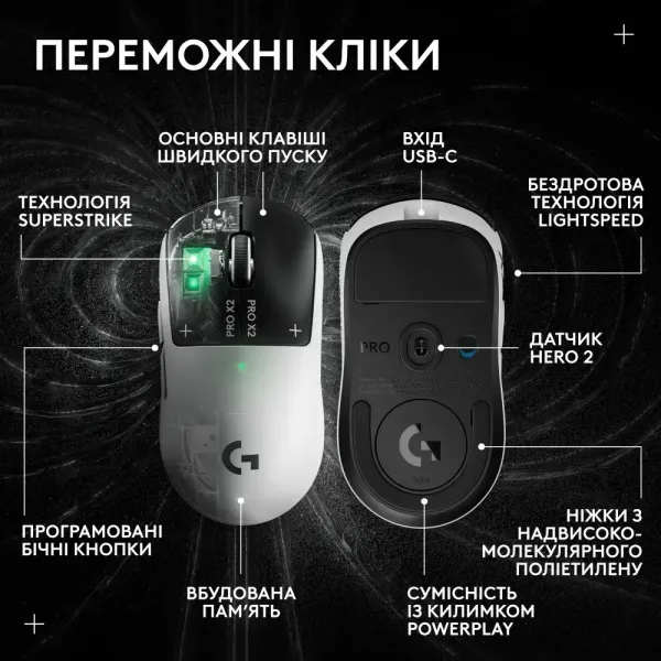 Ігрова миша Logitech G PRO X2 Superstrike Lightspeed (UA)