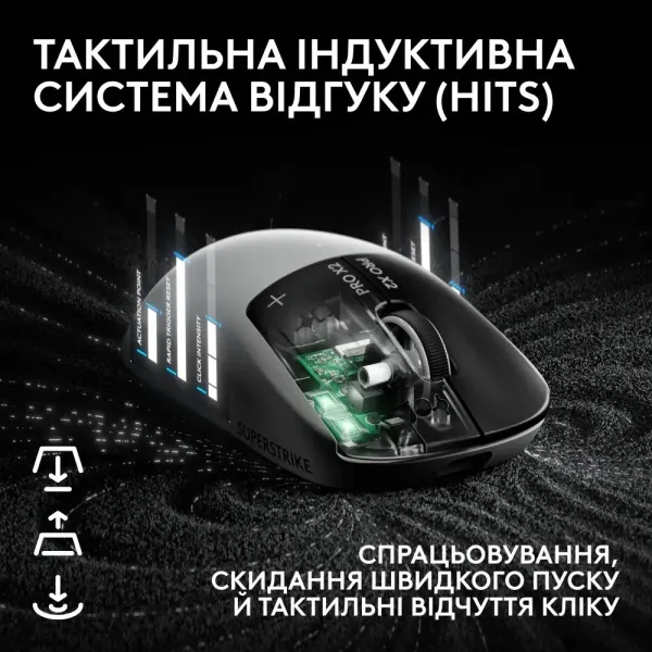Ігрова миша Logitech G PRO X2 Superstrike Lightspeed (UA)