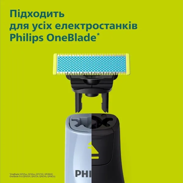 Змінне лезо Philips OneBlade First Shave (QP235/50)