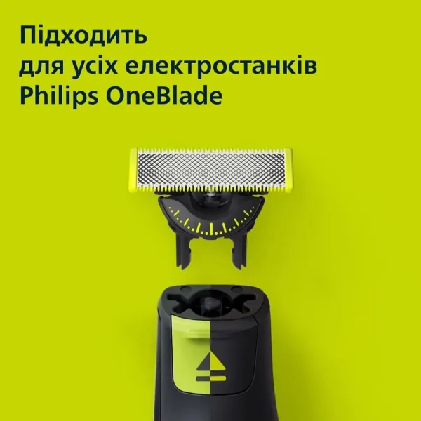 Змінні плаваючі леза OneBlade 360 (QP440/50)