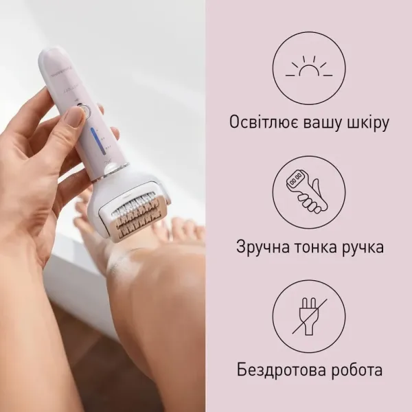 Епілятор Panasonic (ES-EY80-P520) (Purple/White)