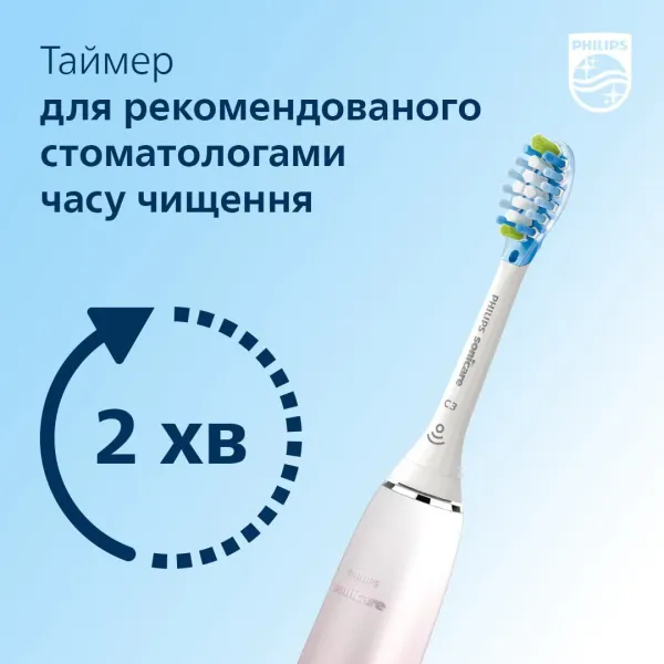 Зубна електрощітка Philips Sonicare DiamondClean Prestige 9000 (Pink)