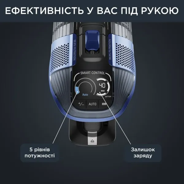Пилосос Rowenta X-Force Flex 14.60 Auto Aqua