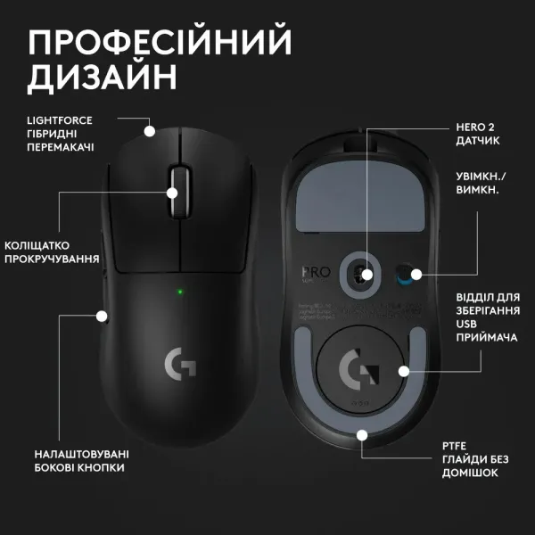Ігрова миша Logitech G Pro X Superlight 2 (White) (UA)