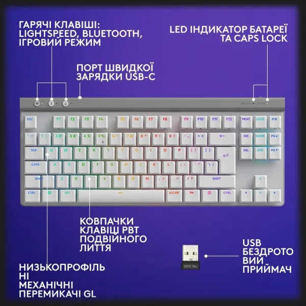 Клавiатура ігрова Logitech G515 Lightspeed TKL (White) (UA)