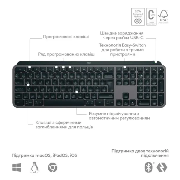 Клавіатура Logitech MX Keys S (Graphite) (EU)