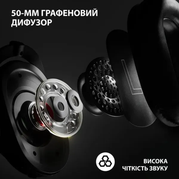 Ігрові навушники Logitech G Pro X2 Wireless LightSpeed (Black) (EU)