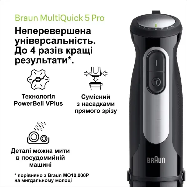 Блендер занурювальний Braun MQ55307 M