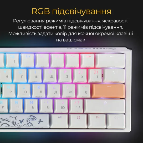Клавіатура ігрова Ducky One 3 Mini Cherry MX Silent red RGB (White) (UA)