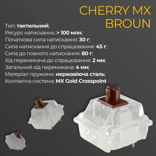 Клавіатура ігрова Ducky One 3 Cherry MX Brown (Matcha Cream) (UA)