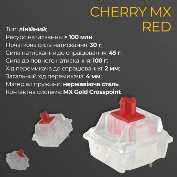 Клавіатура ігрова Ducky One 3 Cherry MX Red (Matcha Cream) (UA)