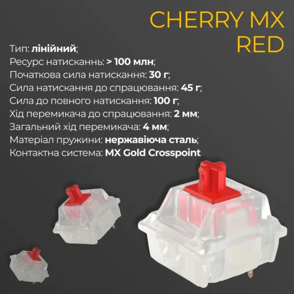 Клавіатура ігрова Ducky One 3 Mini Cherry MX Red RGB (Black) (UA)