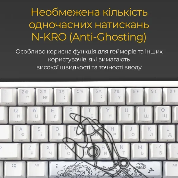 Клавіатура ігрова Ducky One 3 Mini Cherry MX Red RGB (White) (UA)