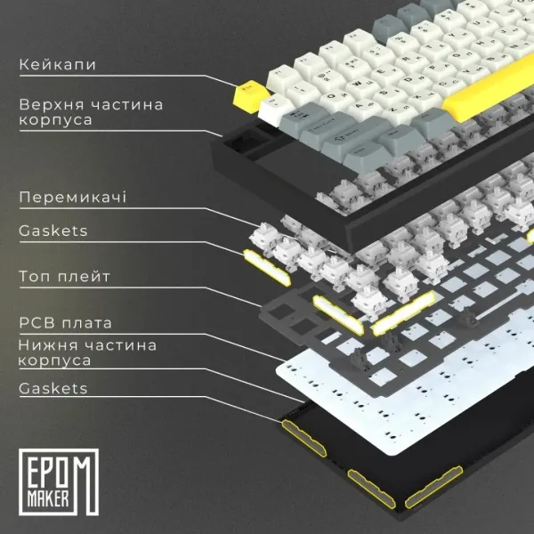 Клавіатура ігрова Epomaker TH80 SE Budgerigar V2 (Black) (UA)