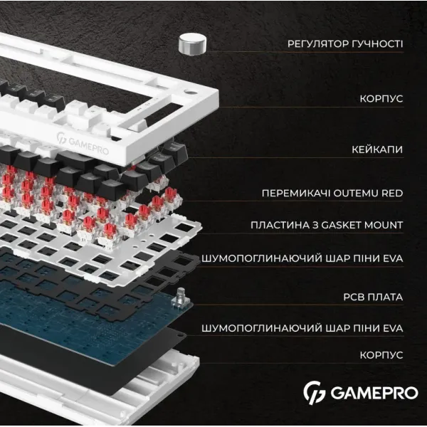 Ігрова клавіатура GamePro MK160W (Red) з Hot-Swap RGB White (UA)