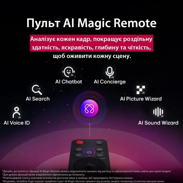 Телевізор LG 75 75NANO90A6B (UA)