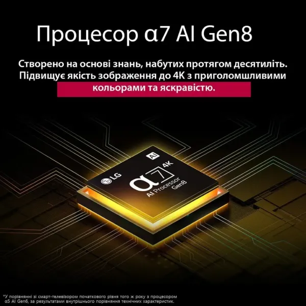 Телевізор LG 75 75NANO90A6B (UA)