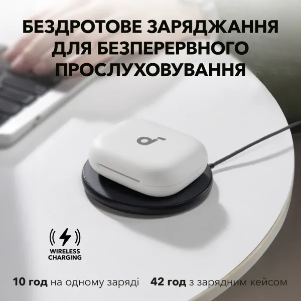 Навушники Anker SoundСore AeroFit 2 (Green)