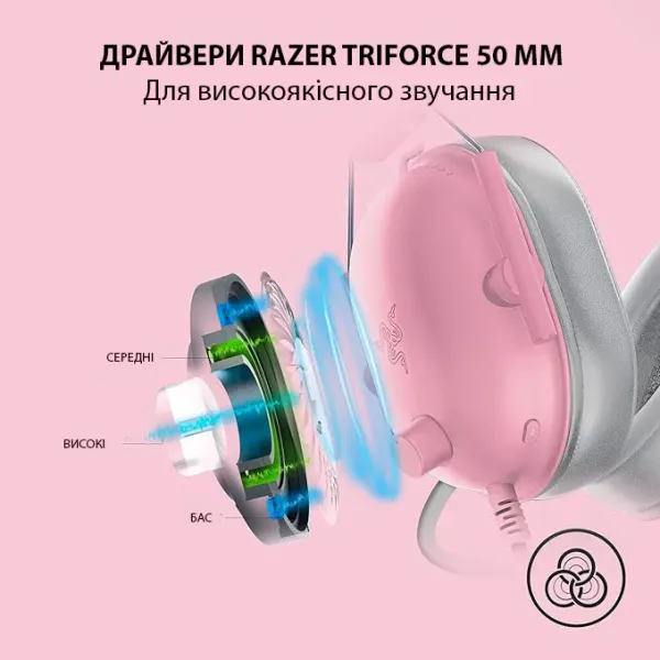 Ігрова гарнітура Razer Blackshark V2 X (Quartz) (RZ04-03240800-R3M1) (EU)