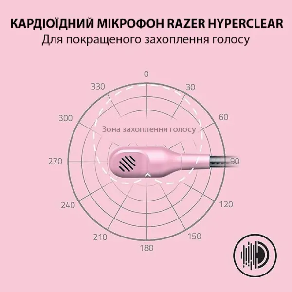 Ігрова гарнітура Razer Blackshark V2 X (Quartz) (RZ04-03240800-R3M1) (EU)