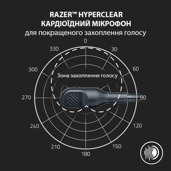 Ігрова гарнітура Razer Blackshark V2 X (White) (RZ04-03240700-R3M1) (EU)