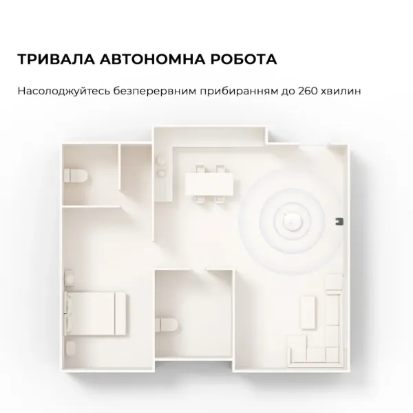 Робот-пилосос Mova E20 (White)