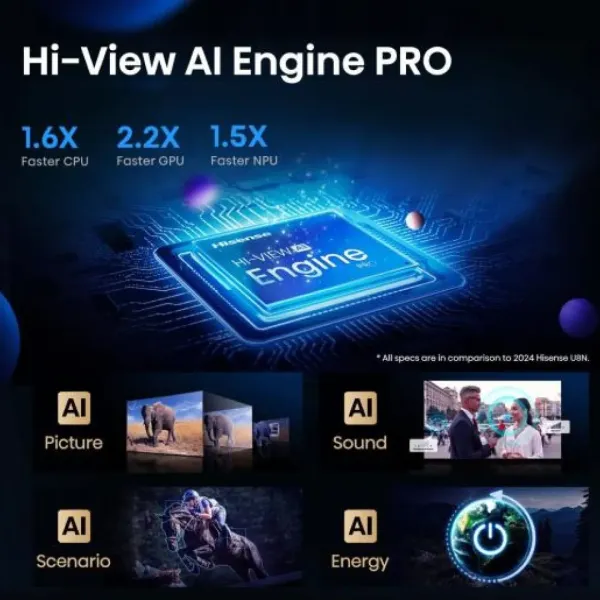 Телевізор Hisense 100 100U7Q PRO (UA)